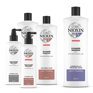 nioxin taiwan, system1, system3, system5